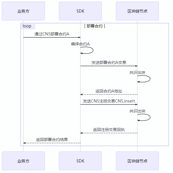 ../../../../_images/IMG_5497.PNG