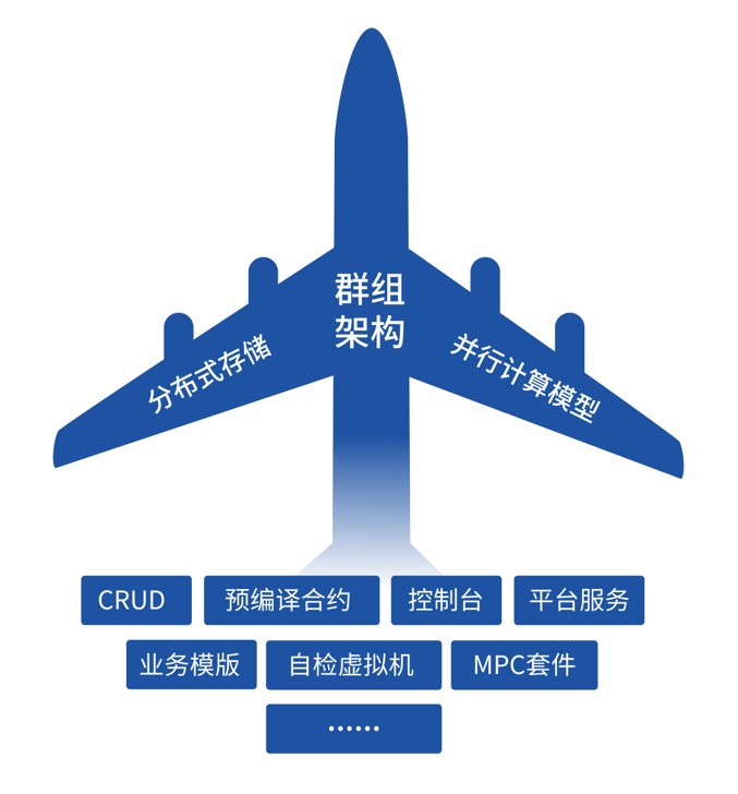 ../_images/plane.jpg